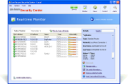 Network Nodes Monitoring